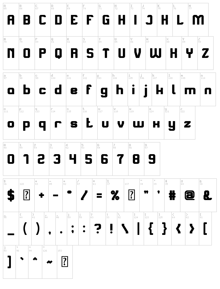 Alive in Science Fiction font map
